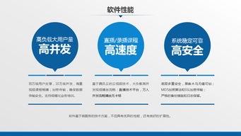 鼎維科技 深耕教育軟件定制與系統開發，賦能智慧教育未來
